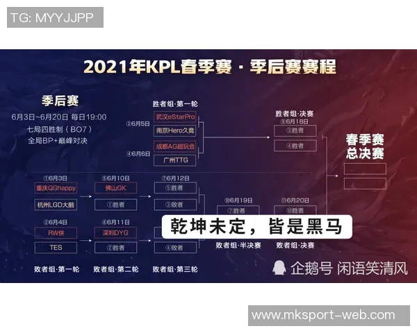 迈阿密季后赛与MLB世界大赛争冠同日进行引发关注 迈阿密季后赛与MLB世界大赛争冠同日进行引发关注