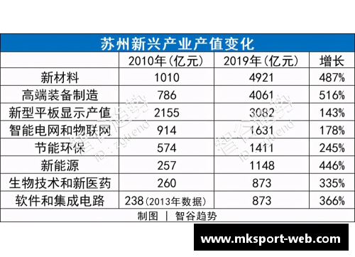 沃尔夫斯堡大比分失利，积分榜位置大幅下滑，球队未来该如何应对？