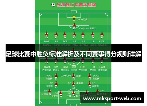 足球比赛中胜负标准解析及不同赛事得分规则详解